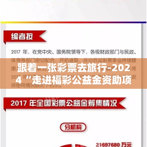 跟着一张彩票去旅行-2024“走进福彩公益金资助项目”宁波站举行