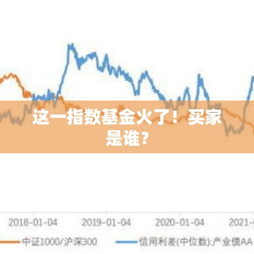 这一指数基金火了！买家是谁？