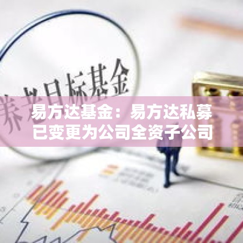 易方达基金：易方达私募已变更为公司全资子公司