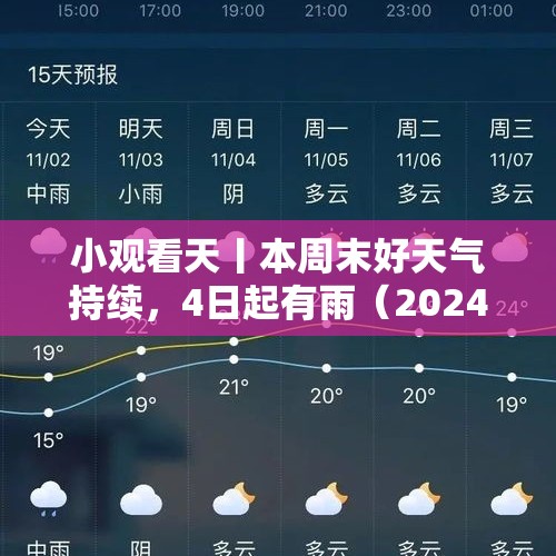 小观看天丨本周末好天气持续，4日起有雨（2024.11.2）