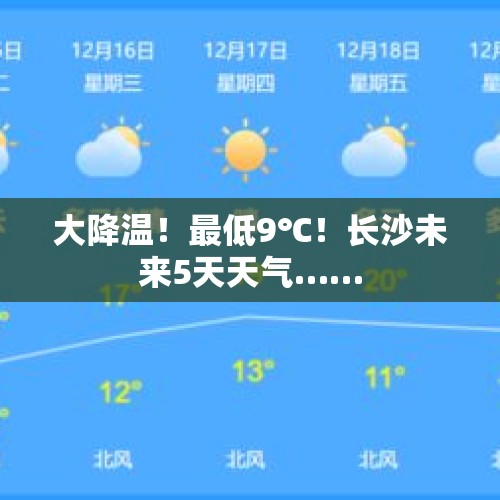 大降温！最低9℃！长沙未来5天天气……