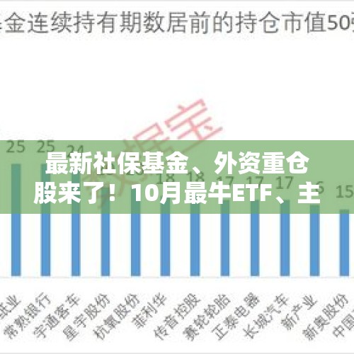 最新社保基金、外资重仓股来了！10月最牛ETF、主动权益基金榜单发布！