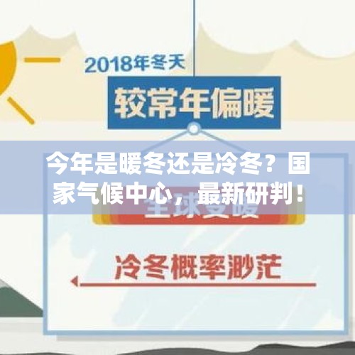 今年是暖冬还是冷冬？国家气候中心，最新研判！