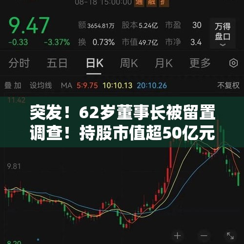 突发！62岁董事长被留置调查！持股市值超50亿元，刚与女儿齐登富豪榜