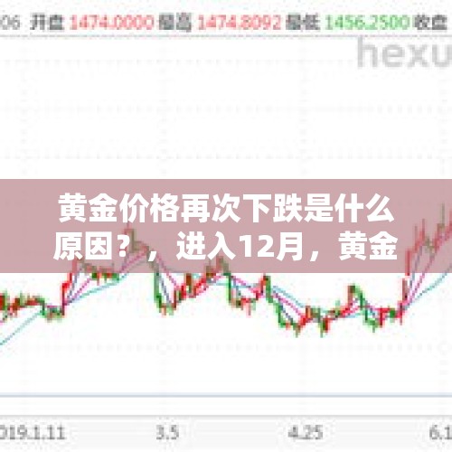 黄金价格再次下跌是什么原因？，进入12月，黄金大幅波动，这是黄金调整结束的信号吗？