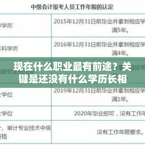 现在什么职业最有前途？关键是还没有什么学历长相要求？，如果易建联退役，广东队会解散吗？杜锋该何去何从？