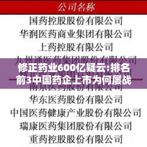 修正药业600亿疑云:排名前3中国药企上市为何屡战屡败？你怎么看？，中外合资药企和国企区别？