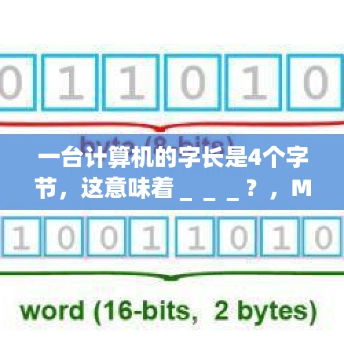 一台计算机的字长是4个字节，这意味着＿＿＿？，MD100等于90ms吗？