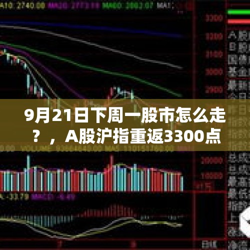 9月21日下周一股市怎么走？，A股沪指重返3300点