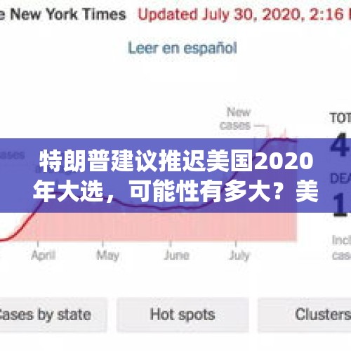 特朗普建议推迟美国2020年大选，可能性有多大？美国大选现状及未来走势如何？，今年十一月份美国总统选举会推迟或取消吗？