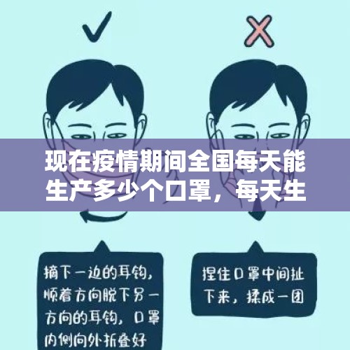 现在疫情期间全国每天能生产多少个口罩，每天生产的口罩够全国学生消耗吗？，对于广药说喝王老吉可以延长百分之10寿命的话你怎么看？