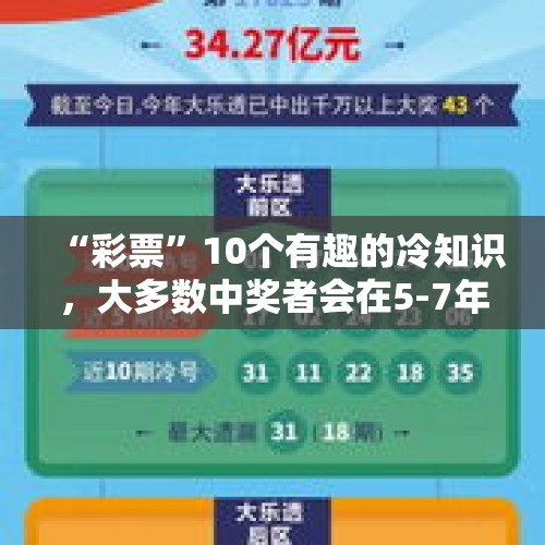 “彩票”10个有趣的冷知识，大多数中奖者会在5-7年内花光奖金 - 今日头条