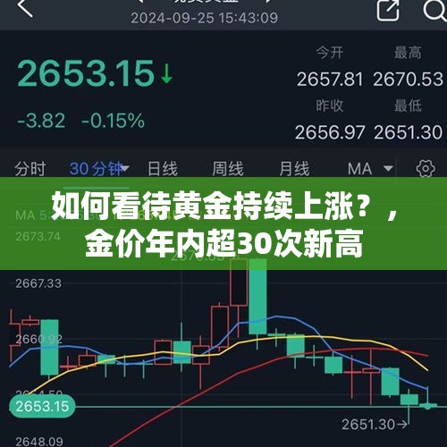 如何看待黄金持续上涨？，金价年内超30次新高