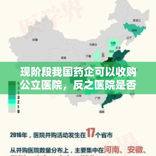 现阶段我国药企可以收购公立医院，反之医院是否可以收购药企呢？，为什么药店受到网络冲击，也可以网购，却很少看到倒闭呢？