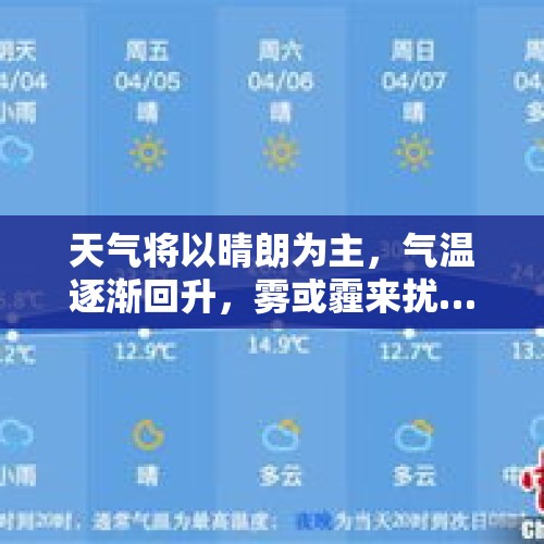 天气将以晴朗为主，气温逐渐回升，雾或霾来扰…… - 今日头条