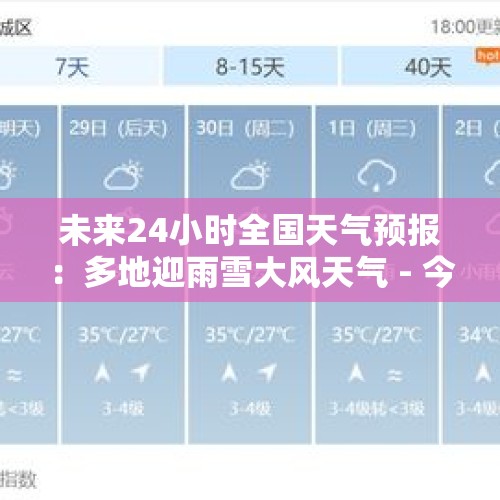 未来24小时全国天气预报：多地迎雨雪大风天气 - 今日头条