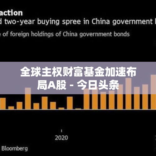 全球主权财富基金加速布局A股 - 今日头条