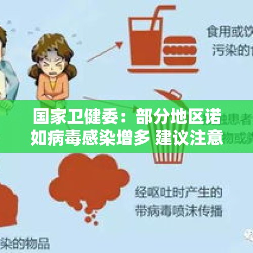 国家卫健委：部分地区诺如病毒感染增多 建议注意以下几点 - 今日头条