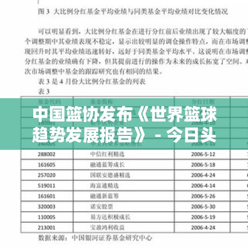 中国篮协发布《世界篮球趋势发展报告》 - 今日头条