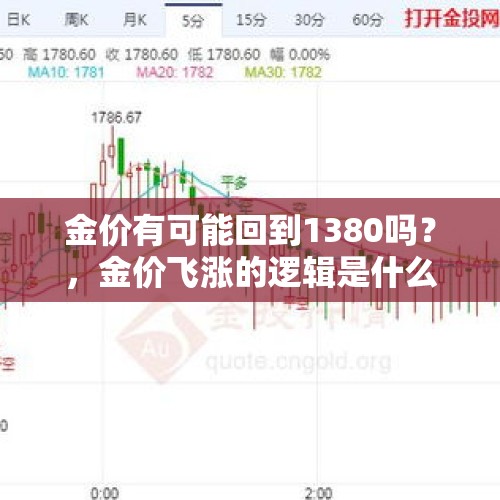 金价有可能回到1380吗？，金价飞涨的逻辑是什么？大家怎么看？