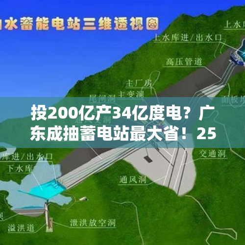 投200亿产34亿度电？广东成抽蓄电站最大省！25%损耗为何还要修？，新买一月的华硕飞行堡垒电池损耗率已经25%？