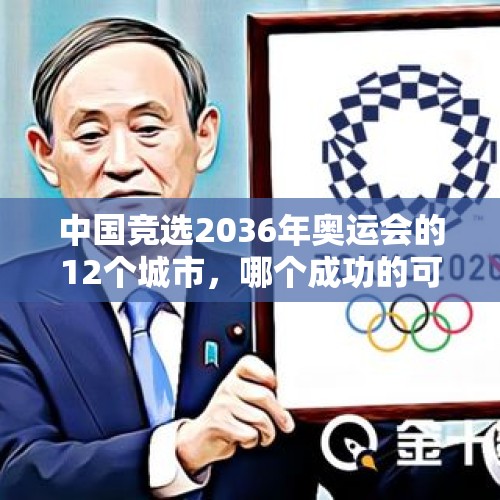 中国竞选2036年奥运会的12个城市，哪个成功的可能性大？，李明博正式入狱服刑，朴槿惠状况如何？