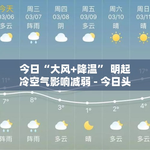 今日“大风+降温” 明起冷空气影响减弱 - 今日头条