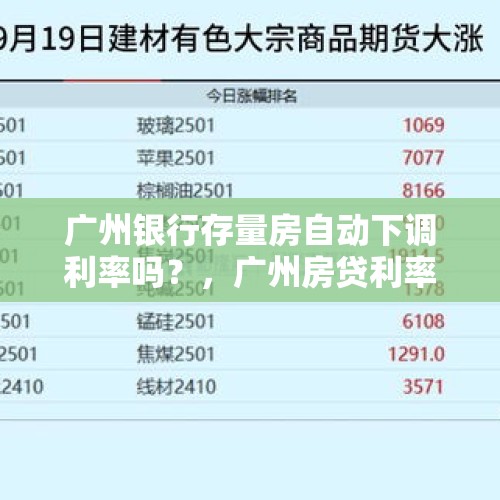 广州银行存量房自动下调利率吗？，广州房贷利率将上调