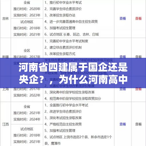 河南省四建属于国企还是央企？，为什么河南高中要上四年？