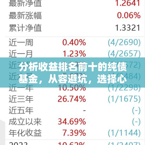 分析收益排名前十的纯债基金，从容避坑，选择心仪的绩优纯债基 - 今日头条