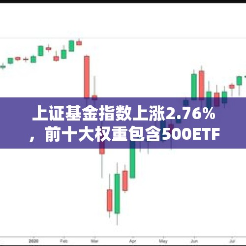 上证基金指数上涨2.76%，前十大权重包含500ETF等 - 今日头条