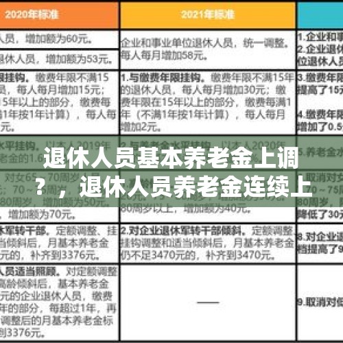 退休人员基本养老金上调？，退休人员养老金连续上调，今年按工龄调整吗？工龄30年能涨多少？