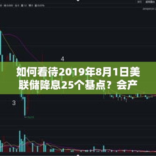 如何看待2019年8月1日美联储降息25个基点？会产生哪些影响？，美联储降息25个基点