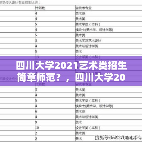 四川大学2021艺术类招生简章师范？，四川大学2020招生代码？