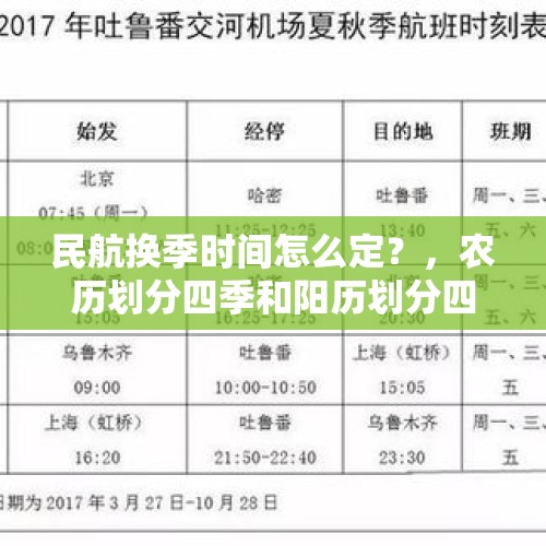 民航换季时间怎么定？，农历划分四季和阳历划分四季区别？