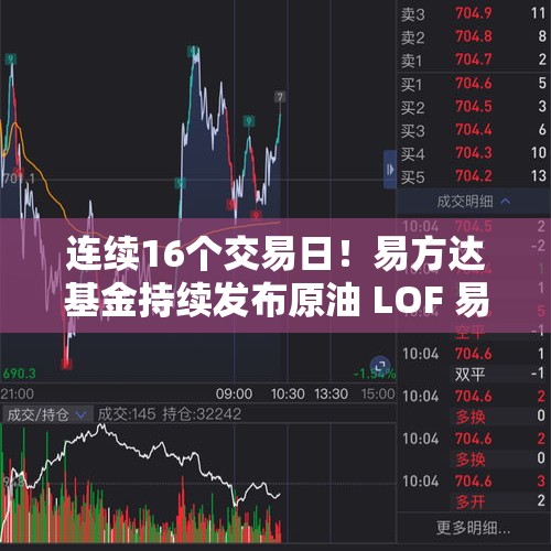 连续16个交易日！易方达基金持续发布原油 LOF 易方达溢价风险提示 - 今日头条