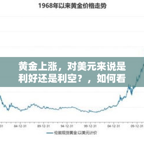 黄金上涨，对美元来说是利好还是利空？，如何看待黄金上涨30美元？