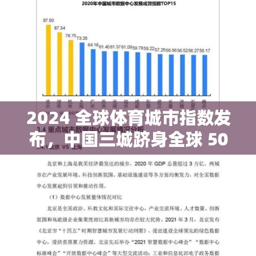 2024 全球体育城市指数发布，中国三城跻身全球 50 强 - 今日头条