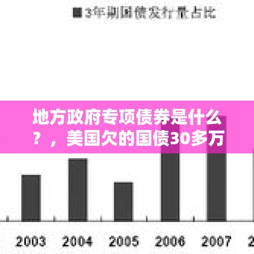 地方政府专项债券是什么？，美国欠的国债30多万亿？