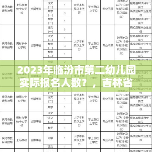 2023年临汾市第二幼儿园实际报名人数？，吉林省历年出生人口？