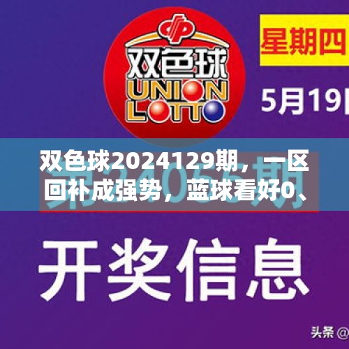 双色球2024129期，一区回补成强势，蓝球看好0、2路 - 今日头条