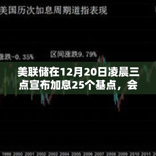 美联储在12月20日凌晨三点宣布加息25个基点，会让美股暴跌吗？，美元加息25个基点是什么意思？