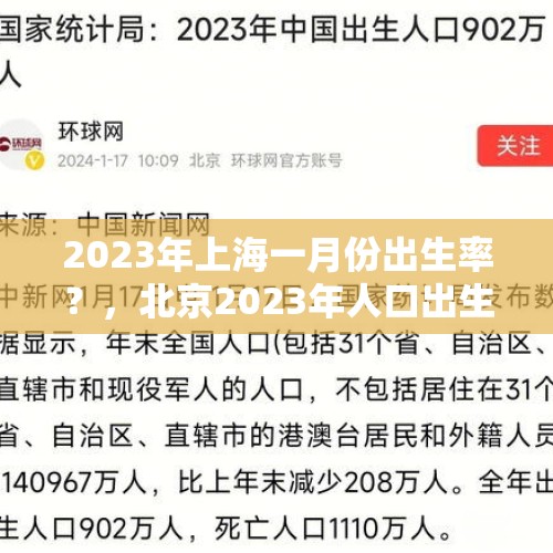 2023年上海一月份出生率？，北京2023年人口出生率是多少？