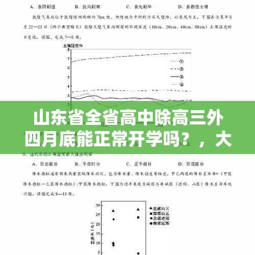 山东省全省高中除高三外四月底能正常开学吗？，大学开学了会封校吗？