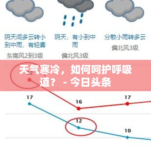 天气寒冷，如何呵护呼吸道？ - 今日头条