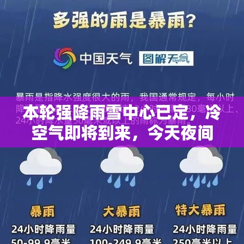 本轮强降雨雪中心已定，冷空气即将到来，今天夜间~14日天气预报 - 今日头条