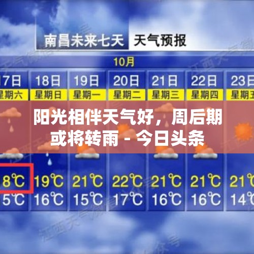 阳光相伴天气好，周后期或将转雨 - 今日头条