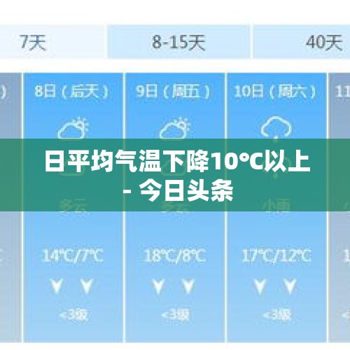 日平均气温下降10℃以上 - 今日头条