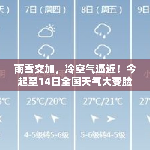 雨雪交加，冷空气逼近！今起至14日全国天气大变脸 - 今日头条