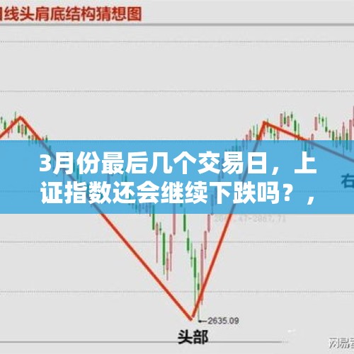 3月份最后几个交易日，上证指数还会继续下跌吗？，三维度看公休假调整